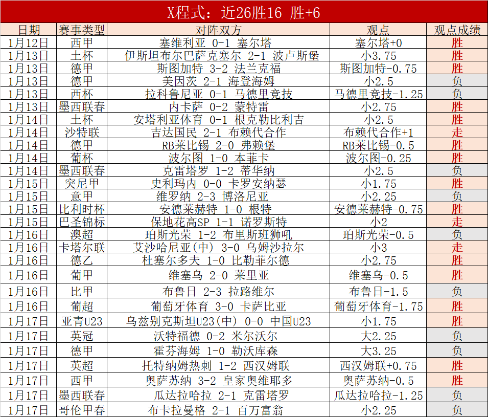 库里,岁再创辉煌,独得,AG真人,AG真人入口,AG真人官网,AG真人官方入口,AG真人官方网址