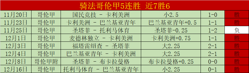 国乒今日仁,冠军赛迎战,五场外战,AG真人,AG真人入口,AG真人官网,AG真人官方入口,AG真人官方网址