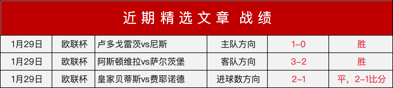 意甲十轮连,罗马豪取蒙,扎大胜延续,AG真人,AG真人入口,AG真人官网,AG真人官方入口,AG真人官方网址