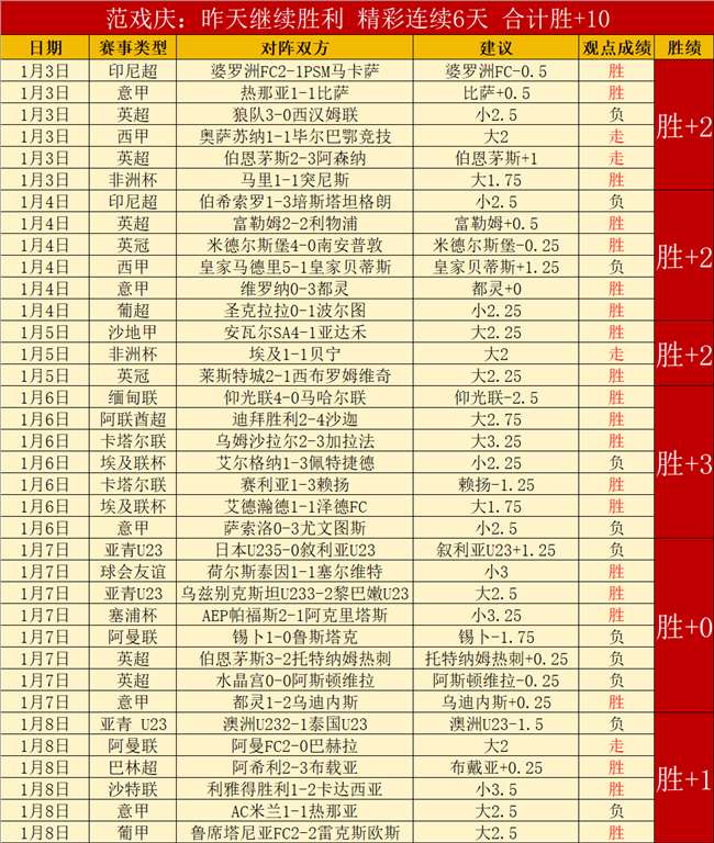 湖人主场出,力战榜首强,能否七成胜,AG真人,AG真人入口,AG真人官网,AG真人官方入口,AG真人官方网址