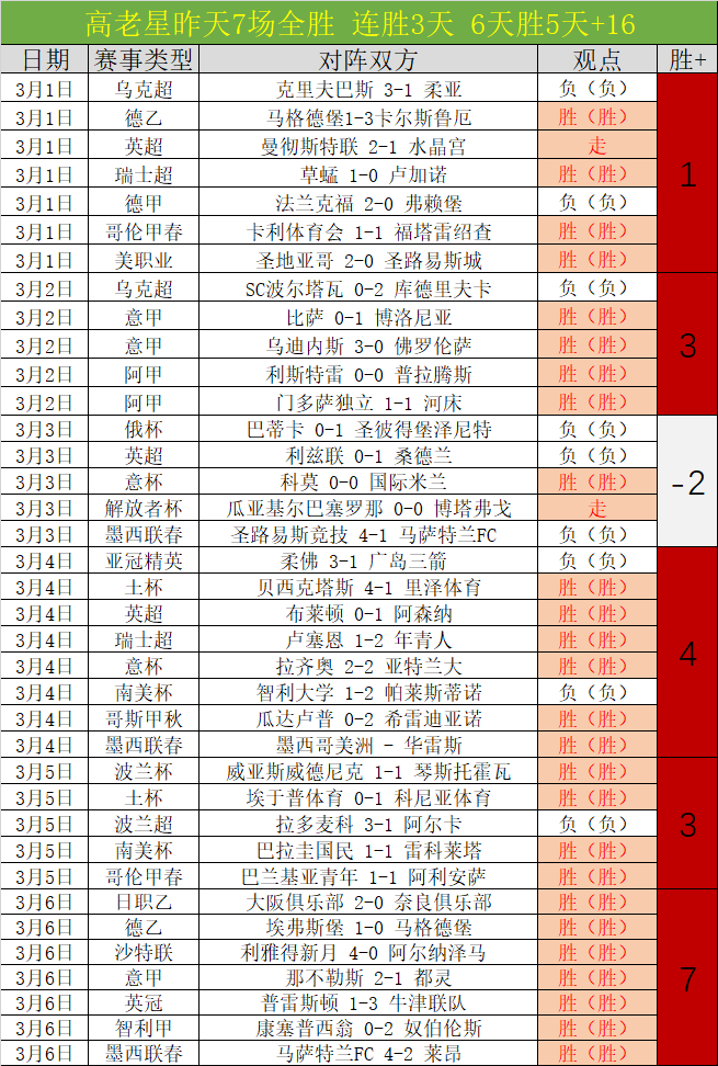 基德点赞克,莱成长,体系融合中,AG真人,AG真人入口,AG真人官网,AG真人官方入口,AG真人官方网址