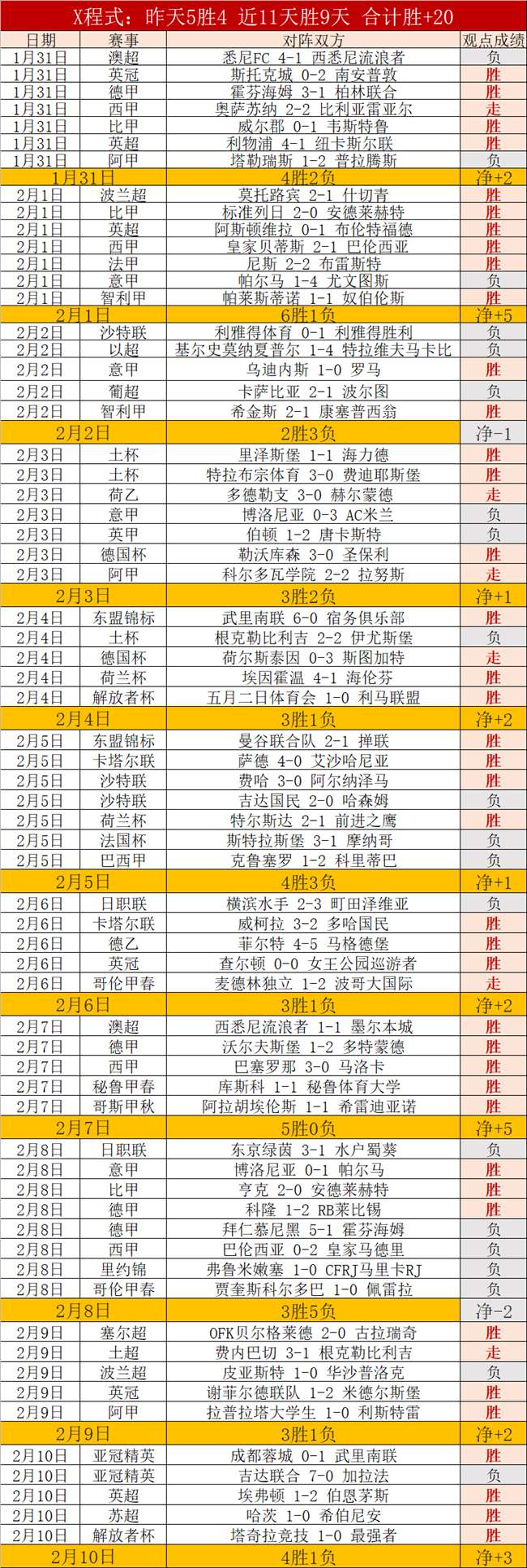查理,赫尔,挥霍,AG真人,AG真人入口,AG真人官网,AG真人官方入口,AG真人官方网址