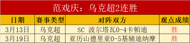 丹佛掘金,昨日全胜,主场优势显,AG真人,AG真人入口,AG真人官网,AG真人官方入口,AG真人官方网址