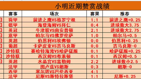 AG真人 资讯 090519 c2s