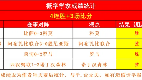 AG真人 产品 090506 c60