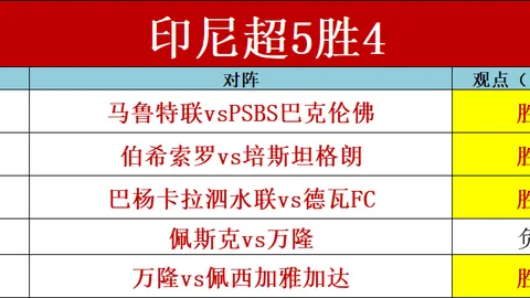 “查理·赫尔：挥霍400万巨资却对高尔夫无动于衷”
